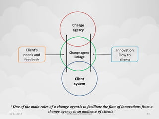 Change agent 
linkage 
‘ One of the main roles of a change agent is to facilitate the flow of innovations from a 
change agency to an audience of clients ’ 
Client’s 
needs and 
feedback 
Innovation 
Flow to 
clients 
Change 
agency 
Client 
system 
10-11-2014 Diffusion Of Innovation 43 
 
