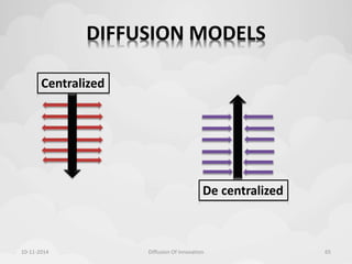 DIFFUSION MODELS 
Centralized 
De centralized 
10-11-2014 Diffusion Of Innovation 65 
 
