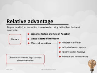 Relative advantage 
Degree to which an innovation is perceived as being better than the idea it 
supersedes 
Factors 
Economic Factors and Rate of Adoption 
Status aspects of innovation 
Effects of Incentives Adopter vs diffuser 
Individual versus system 
Positive versus negative 
Cholecystectomy vs. laparascopic Monetary vs nonmonetary 
cholecystectomy 
10-11-2014 Diffusion Of Innovation 7 
 