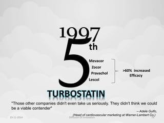 1997 
th 
Mevacor 
Zocor 
Pravachol 
Lescol 
TURBOSTATIN 
>60% increased 
Efficacy 
"Those other companies didn't even take us seriously. They didn't think we could 
be a viable contender" 
-- Adele Gulfo, 
(Head of cardiovascular marketing at Warner-Lambert Co.) 
10-11-2014 Diffusion Of Innovation 79 
 