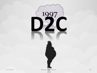 1997 
D2C 
10-11-2014 Diffusion Of Innovation 84 
 