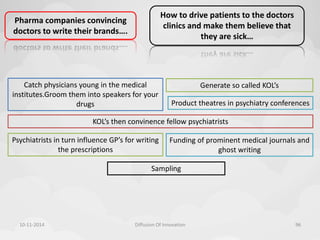 Pharma companies convincing 
doctors to write their brands…. 
How to drive patients to the doctors 
clinics and make them believe that 
they are sick… 
Product theatres in psychiatry conferences 
KOL’s then convinence fellow psychiatrists 
Psychiatrists in turn influence GP’s for writing 
the prescriptions 
Funding of prominent medical journals and 
Sampling 
ghost writing 
Catch physicians young in the medical 
institutes.Groom them into speakers for your 
drugs 
Generate so called KOL’s 
10-11-2014 Diffusion Of Innovation 96 
 