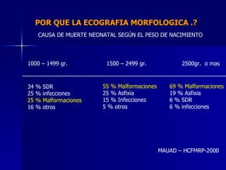POR QUE LA ECOGRAFIA MORFOLOGICA .? La Fundación de la Medicina Fetal CAUSA DE MUERTE NEONATAL SEGÚN EL PESO DE NACIMIENTO 1000 – 1499 gr.  1500 – 2499 gr.  2500gr.  o mas  34 % SDR 25 % infecciones 25 % Malformaciones 16 % otros 55 % Malformaciones 25 % Asfixia 15 % Infecciones 5 % otros 69 % Malformaciones 19 % Asfixia 6 % SDR 6 % infecciones MAUAD – HCFMRP-2000 
