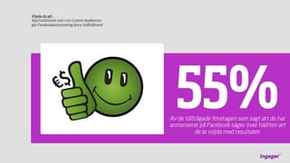 Visste du att…
Nya funktioner som t ex Custom Audiences
gör Facebookannonsering ännu träﬀsäkrare!

55%

Av de tillfrågade företagen som sagt att de har
annonserat på Facebook säger över hälften att
de är nöjda med resultatet.

 