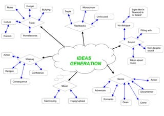 Original ideas generation