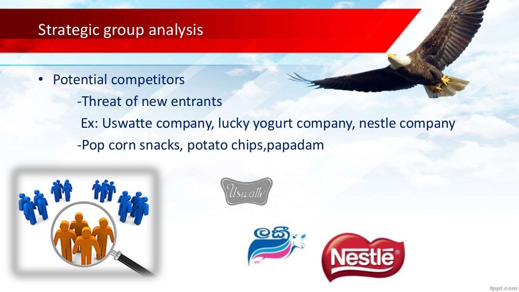 strategic group analysis of maliban biscuits (MFG) Ltd.