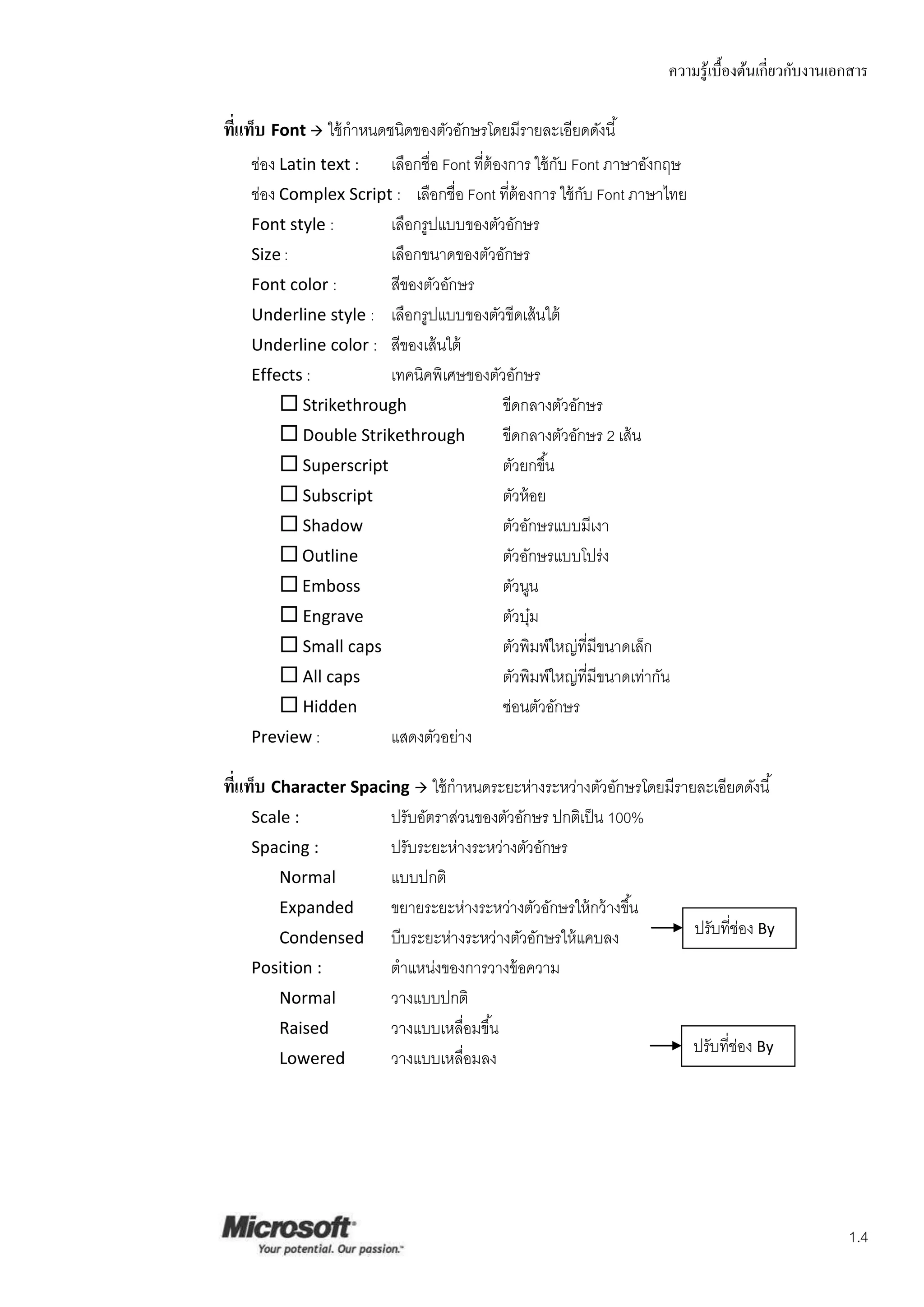 ความรู ้เบื้องต้นเกี่ยวกับงานเอกสาร

ทีแท็บ Font  ใช้ กาหนดชนิดของตัวอักษรโดยมีรายละเอียดดังนี ้
  ่
    ช่อง Latin text : เลือกชื่อ Font ที่ต้องการ ใช้ กบ Font ภาษาอังกฤษ
                                                     ั
    ช่อง Complex Script : เลือกชื่อ Font ที่ต้องการ ใช้ กบ Font ภาษาไทย
                                                         ั
    Font style :       เลือกรูปแบบของตัวอักษร
    Size :             เลือกขนาดของตัวอักษร
    Font color :       สีของตัวอักษร
    Underline style : เลือกรูปแบบของตัวขีดเส้ นใต้
    Underline color : สีของเส้ นใต้
    Effects :          เทคนิคพิเศษของตัวอักษร
          Strikethrough                 ขีดกลางตัวอักษร
          Double Strikethrough          ขีดกลางตัวอักษร 2 เส้ น
          Superscript                   ตัวยกขึ ้น
          Subscript                     ตัวห้ อย
          Shadow                        ตัวอักษรแบบมีเงา
          Outline                       ตัวอักษรแบบโปร่ง
          Emboss                        ตัวนูน
          Engrave                       ตัวบุม๋
          Small caps                    ตัวพิมพ์ใหญ่ที่มีขนาดเล็ก
          All caps                      ตัวพิมพ์ใหญ่ที่มีขนาดเท่ากัน
          Hidden                        ซ่อนตัวอักษร
    Preview :          แสดงตัวอย่าง

ทีแท็บ Character Spacing  ใช้ กาหนดระยะห่างระหว่างตัวอักษรโดยมีรายละเอียดดังนี ้
  ่
    Scale :              ปรับอัตราส่วนของตัวอักษร ปกติเป็ น 100%
    Spacing :            ปรับระยะห่างระหว่างตัวอักษร
        Normal           แบบปกติ
        Expanded         ขยายระยะห่างระหว่างตัวอักษรให้ กว้ างขึ ้น
        Condensed        บีบระยะห่างระหว่างตัวอักษรให้ แคบลง              ปรับที่ช่อง By
    Position :           ตาแหน่งของการวางข้ อความ
        Normal           วางแบบปกติ
        Raised           วางแบบเหลือมขึ ้น
                                     ่
                                                                          ปรับที่ช่อง By
        Lowered          วางแบบเหลือมลง่




                                                                                                     1.4
 