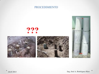 PROCEDIMIENTO
???
Ing. José A. Rodríguez RíosAbril 2013
 