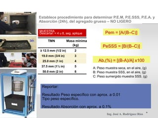 Establece procedimiento para determinar P.E.M, P.E.SSS, P.E.A. y
Absorción (24h), del agregado grueso – NO LIGERO
MUESTRA
Descartar: < 4 u 8, seg. aplique Pem = [A/(B–C)]
TMN Masa mínima
(kg) PeSSS = [B/(B–C)]
≥ 12.5 mm (1/2 in) 2
19.0 mm (3/4 in) 3
Ab,(%) = [(B-A)/A] x10025.0 mm (1 in) 4
37.5 mm (1½ in) 5
A: Peso muestra seca, en el aire, (g)
50.0 mm (2 in) 8 B: Peso muestra SSS, en el aire, (g)
C: Peso sumergido muestra SSS. (g)
Reportar:
Resultado Peso específico con aprox. a 0.01
Tipo peso específico.
Resultado Absorción con aprox. a 0.1%
Ing. José A. Rodríguez Ríos
 