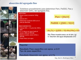 absorción del agregado fino
Establece procedimiento para determinar Pem, PeSSS, Pea y
absorción (24h), del agregado fino.
MUESTRA:
• Secar a peso constante 1000g
Pem = [Wo/V]mín.
• Saturar 24 h
• Determinar condición SSS con el
cono de absorción
PeSSS = [(500±10)/V]
PROCEDIMIENTO:
• Colocar 500 ± 10 g de mat. SSS y
agua
Ab,(%) = [((500±10)-Wo)/Wo] x100• A 1 h, llenar con agua hasta el
enrase o 500 cm³ PESAR.
Wo: Peso muestra seca, en el aire, (g)• Retirar muestra, secar enfriar y
V: Volumen del agua desplazada cm3PESAR
• Pesar frasco con agua
Reportar:
Resultado Peso específico con aprox. a 0.01
Tipo de peso específico.
Resultado Absorción con aprox. a 0.1%
Ing. José A. Rodríguez RíosAbril 2013
 