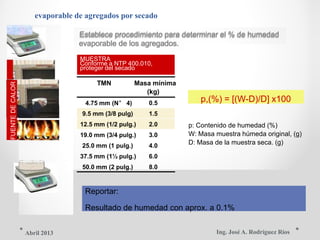 FUENTEDECALOR evaporable de agregados por secado
Establece procedimiento para determinar el % de humedad
evaporable de los agregados.
MUESTRA
Conforme a NTP 400.010,
proteger del secado
TMN Masa mínima
(kg)
p,(%) = [(W-D)/D] x1004.75 mm (N° 4) 0.5
9.5 mm (3/8 pulg) 1.5
12.5 mm (1/2 pulg.) 2.0 p: Contenido de humedad (%)
W: Masa muestra húmeda original, (g)19.0 mm (3/4 pulg.) 3.0
D: Masa de la muestra seca. (g)25.0 mm (1 pulg.) 4.0
37.5 mm (1½ pulg.) 6.0
50.0 mm (2 pulg.) 8.0
Reportar:
Resultado de humedad con aprox. a 0.1%
Ing. José A. Rodríguez RíosAbril 2013
 