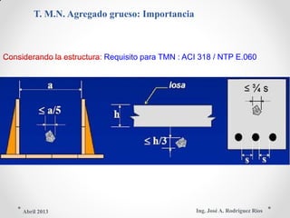 T. M.N. Agregado grueso: Importancia
Considerando la estructura: Requisito para TMN : ACI 318 / NTP E.060
Ing. José A. Rodríguez RíosAbril 2013
 