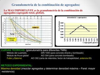 Granulometría de la combinación de agregados:
Lo MAS IMPORTANTE es la granulometría de la combinación de
agregados (agregado total, global).
CURVAS TEÓRICAS: (granulometría para diferentes TMN):
Método del cuadrado, DIN 1045 (para concreto directo y bombeado)
Módulo de finura global ACI 304 (para concreto bombeado)
Fuller y Balomei ACI 302 (carta de retenidos, factor de trabajabilidad, potencia 45)
METODO EXPERIMENTAL:
Máxima densidad (mezclar agregados y determinar densidad máxima – Feret: mayor
resistencia)
 