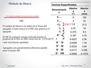 Módulo de finura Tamices Especificados.
Abertur Abertur
Denominació
a a
n
(") (mm)
Σ % retenidos acumulados en los tamices de la serie estándar
6…. 6 150
3…. 3 75100
1½ 37.52 a 1 1.5
El módulo de finura es un índice de la finura del
¾ 0.75 19agregado. Cuanto mayor es el MF, más grueso es el
agregado ⅜ 0.375 9.5
N° 4 0.187 4.75
El MF de cualquier entrega realizada durante el
0.0937 2.36progreso de la obra no debe variar más de ±0.20 del N° 8
valor inicialmente aprobado. N° 16 0.0469 1.18
N° 30 0.0234 0.59
Agregados con granulometrías diferentes pueden
N° 50 0.0117 0.295tener el mismo MF.
N° 100 0.0059 0.1475
Ing. José A. Rodríguez RíosAbril 2013
 