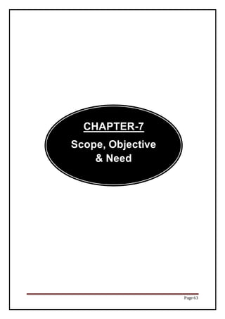 Page 63
CHAPTER-7
Scope, Objective
& Need
 