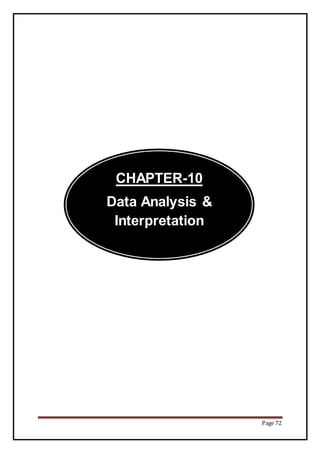 Page 72
CHAPTER-10
Data Analysis &
Interpretation
 
