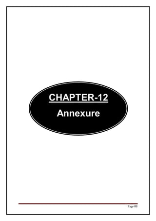Page 88
CHAPTER-12
Annexure
 