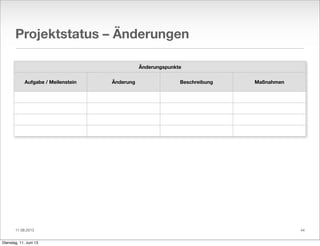 11.06.2013
Projektstatus – Änderungen
ÄnderungspunkteÄnderungspunkte
Aufgabe / Meilenstein Änderung Beschreibung Maßnahmen
44
Dienstag, 11. Juni 13
 