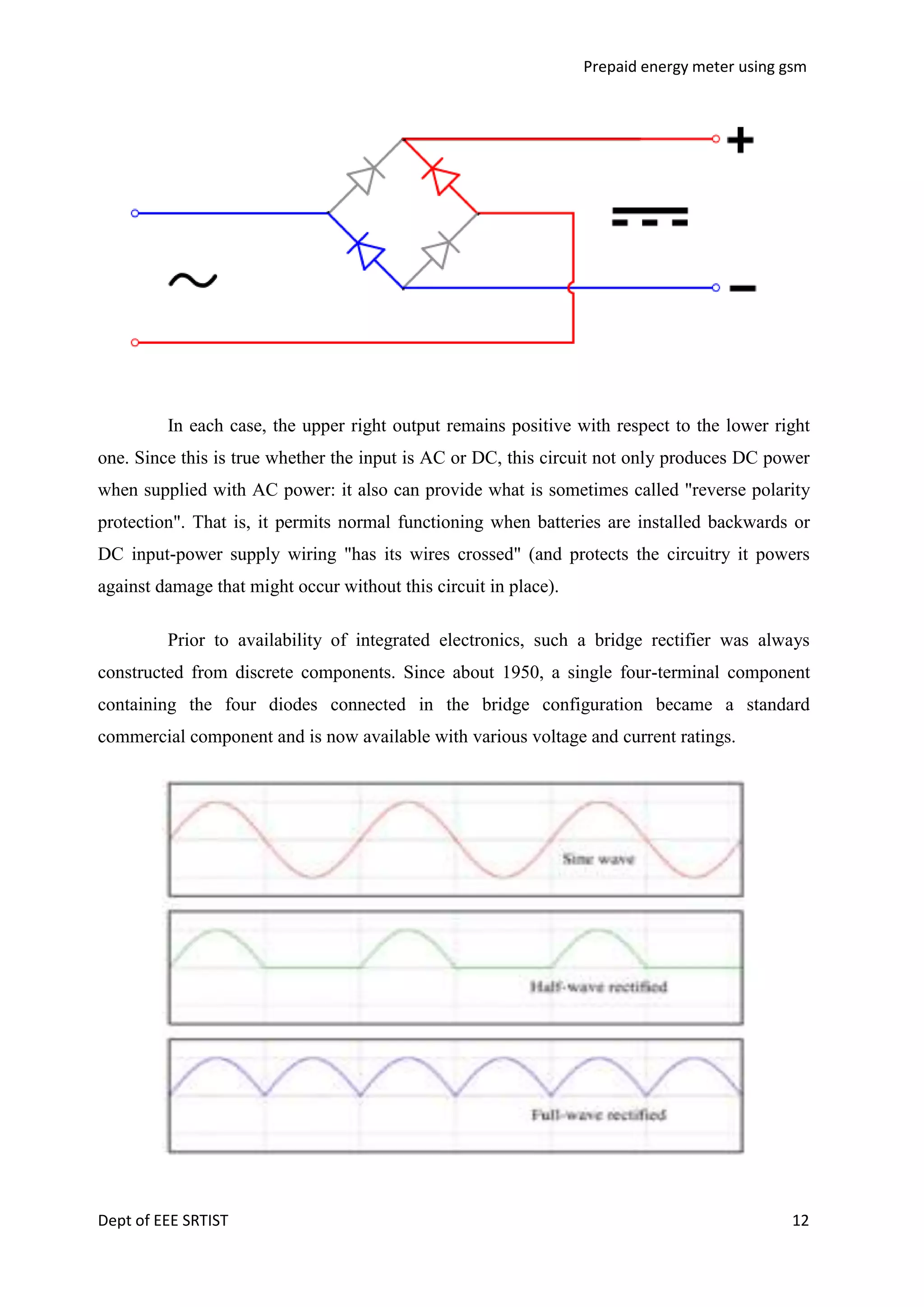 Prepaid energy meter using gsm

In each case, the upper right output remains positive with respect to the lower right
one. Since this is true whether the input is AC or DC, this circuit not only produces DC power
when supplied with AC power: it also can provide what is sometimes called "reverse polarity
protection". That is, it permits normal functioning when batteries are installed backwards or
DC input-power supply wiring "has its wires crossed" (and protects the circuitry it powers
against damage that might occur without this circuit in place).
Prior to availability of integrated electronics, such a bridge rectifier was always
constructed from discrete components. Since about 1950, a single four-terminal component
containing the four diodes connected in the bridge configuration became a standard
commercial component and is now available with various voltage and current ratings.

Dept of EEE SRTIST

12

 