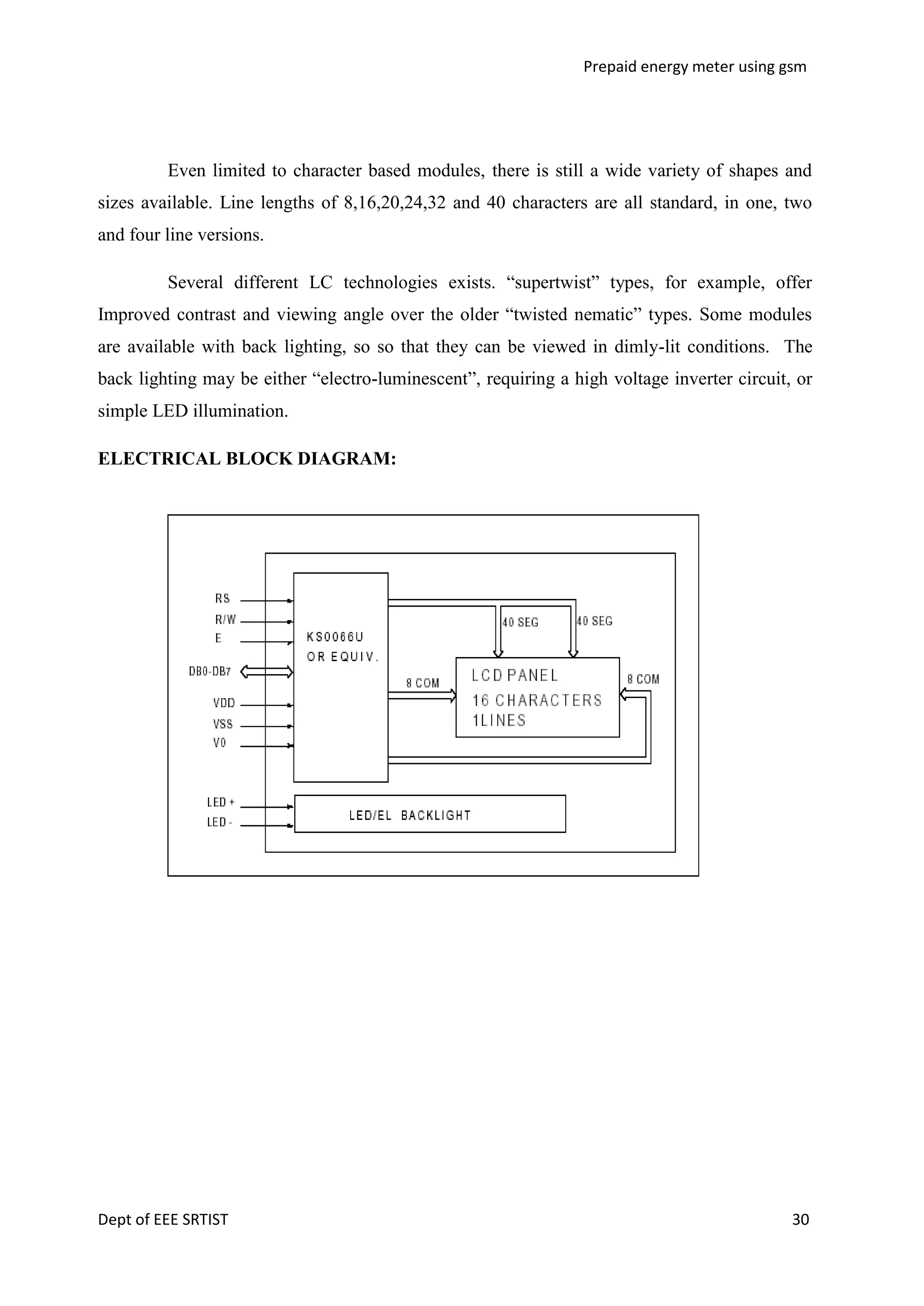Prepaid energy meter using gsm

Even limited to character based modules, there is still a wide variety of shapes and
sizes available. Line lengths of 8,16,20,24,32 and 40 characters are all standard, in one, two
and four line versions.
Several different LC technologies exists. ―supertwist‖ types, for example, offer
Improved contrast and viewing angle over the older ―twisted nematic‖ types. Some modules
are available with back lighting, so so that they can be viewed in dimly-lit conditions. The
back lighting may be either ―electro-luminescent‖, requiring a high voltage inverter circuit, or
simple LED illumination.
ELECTRICAL BLOCK DIAGRAM:

Dept of EEE SRTIST

30

 