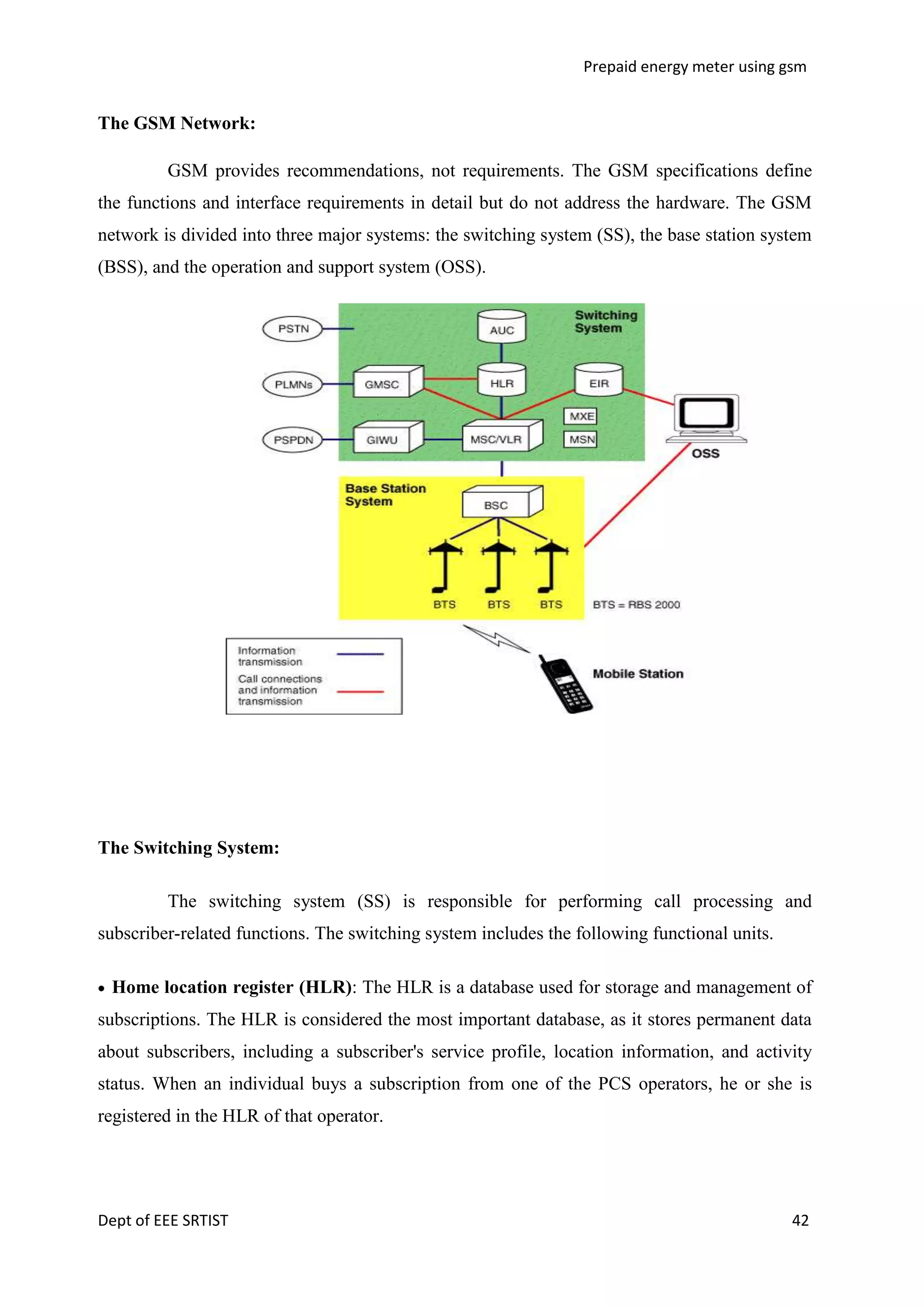 Prepaid energy meter using gsm

The GSM Network:
GSM provides recommendations, not requirements. The GSM specifications define
the functions and interface requirements in detail but do not address the hardware. The GSM
network is divided into three major systems: the switching system (SS), the base station system
(BSS), and the operation and support system (OSS).

The Switching System:
The switching system (SS) is responsible for performing call processing and
subscriber-related functions. The switching system includes the following functional units.
Home location register (HLR): The HLR is a database used for storage and management of
subscriptions. The HLR is considered the most important database, as it stores permanent data
about subscribers, including a subscriber's service profile, location information, and activity
status. When an individual buys a subscription from one of the PCS operators, he or she is
registered in the HLR of that operator.

Dept of EEE SRTIST

42

 
