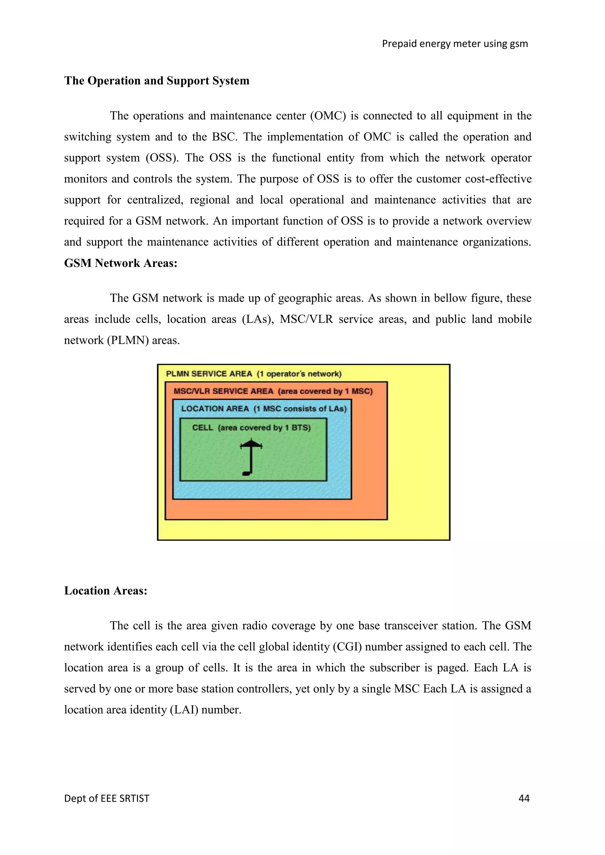 Prepaid energy meter using gsm

The Operation and Support System
The operations and maintenance center (OMC) is connected to all equipment in the
switching system and to the BSC. The implementation of OMC is called the operation and
support system (OSS). The OSS is the functional entity from which the network operator
monitors and controls the system. The purpose of OSS is to offer the customer cost-effective
support for centralized, regional and local operational and maintenance activities that are
required for a GSM network. An important function of OSS is to provide a network overview
and support the maintenance activities of different operation and maintenance organizations.
GSM Network Areas:
The GSM network is made up of geographic areas. As shown in bellow figure, these
areas include cells, location areas (LAs), MSC/VLR service areas, and public land mobile
network (PLMN) areas.

Location Areas:
The cell is the area given radio coverage by one base transceiver station. The GSM
network identifies each cell via the cell global identity (CGI) number assigned to each cell. The
location area is a group of cells. It is the area in which the subscriber is paged. Each LA is
served by one or more base station controllers, yet only by a single MSC Each LA is assigned a
location area identity (LAI) number.

Dept of EEE SRTIST

44

 