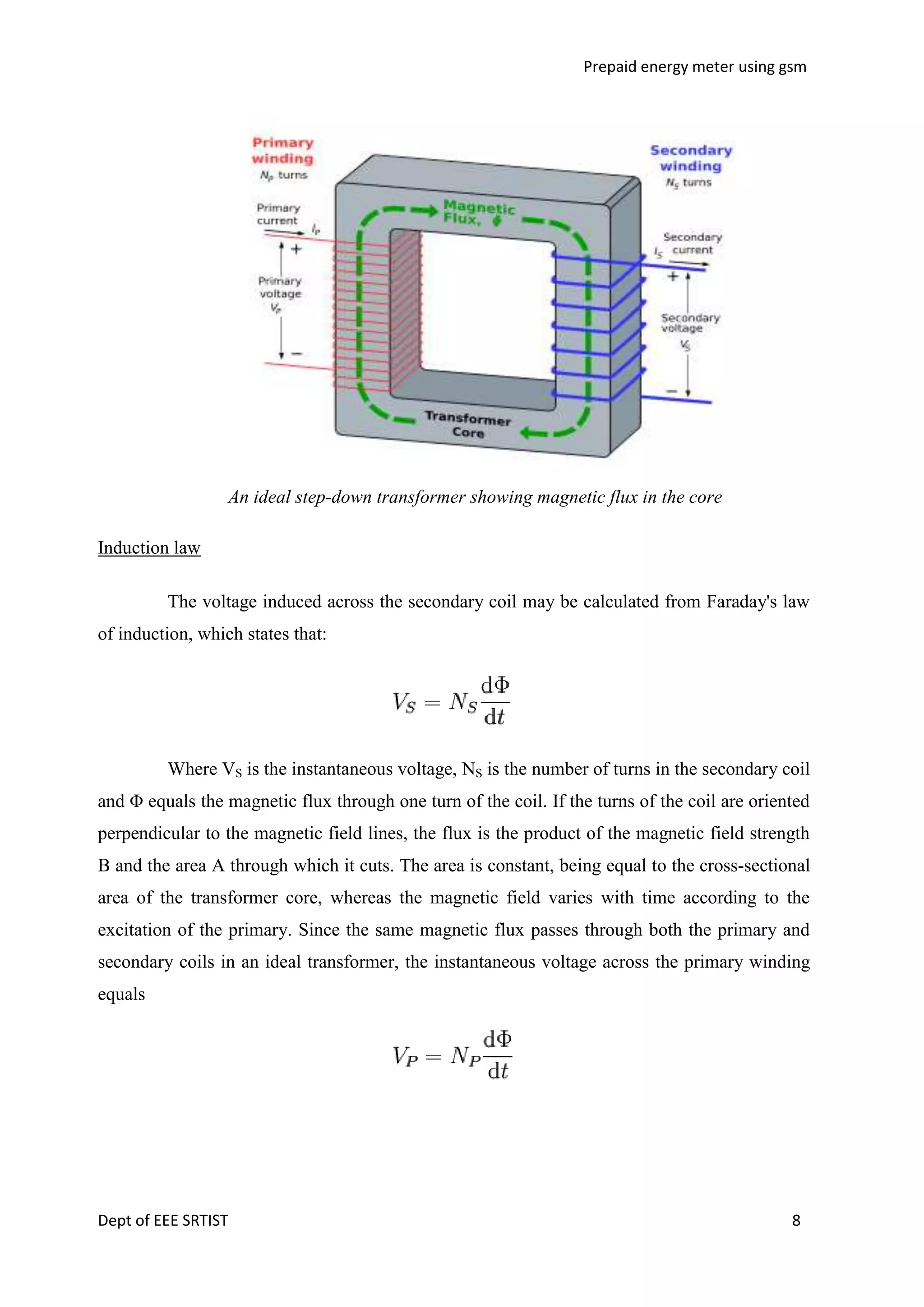 Prepaid energy meter using gsm

An ideal step-down transformer showing magnetic flux in the core
Induction law
The voltage induced across the secondary coil may be calculated from Faraday's law
of induction, which states that:

Where VS is the instantaneous voltage, NS is the number of turns in the secondary coil
and Φ equals the magnetic flux through one turn of the coil. If the turns of the coil are oriented
perpendicular to the magnetic field lines, the flux is the product of the magnetic field strength
B and the area A through which it cuts. The area is constant, being equal to the cross-sectional
area of the transformer core, whereas the magnetic field varies with time according to the
excitation of the primary. Since the same magnetic flux passes through both the primary and
secondary coils in an ideal transformer, the instantaneous voltage across the primary winding
equals

Dept of EEE SRTIST

8

 