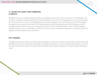 DESIGN, PROMOTE, REPEAT: HOW LONG-TERM MARKETING STRATEGIES LEAD TO SUCCESS
6
2. LAUNCH AT LEAST ONE CAMPAIGN
A MONTH
ShortStack users saw consistent growth when they ran Campaigns at least once a month. Users who ran 12 Campaigns, one
per month, received an average of 4 times more entries overall than users who ran 6 Campaigns per year, and an astounding
12 times more than users who ran 3 Campaigns per year. Running Campaigns once a month gives you, the brand manager,
the opportunity to conceive of a minimum of 12 Campaign ideas to roll out throughout the year. One Campaign a month is
consistent enough to stay in front of users without burning them out with constant promotions. Some of these Campaigns
might be long-term, such as a newsletter or contact form, but you can also host frequent giveaways or contests to keep users
engaged and excited about what’s coming next.
KEY FINDING:
ShortStack annual users create an average of seven Campaigns in a given year. Long-term annual users, who have been with
ShortStack for more than a year (more specifically, an average of three years), create an average of 10 Campaigns a year. And
the most successful annual users, whose Campaigns received consistently high engagement, created at least 12 Campaigns
a year.
 