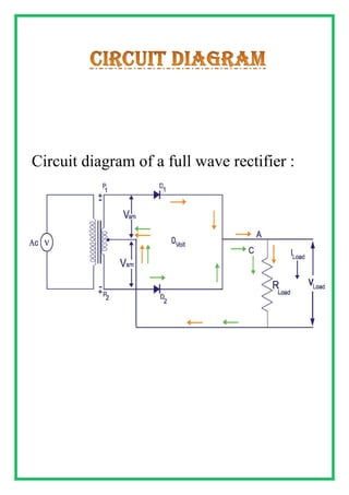 Circuit diagram of a full wave rectifier :
 