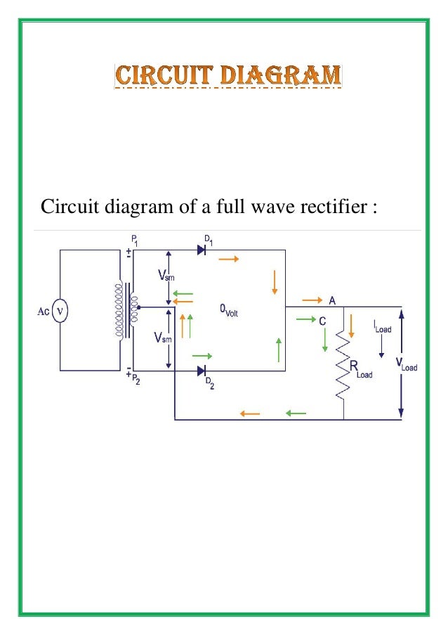 Rectifier class 12th physics investigatory project