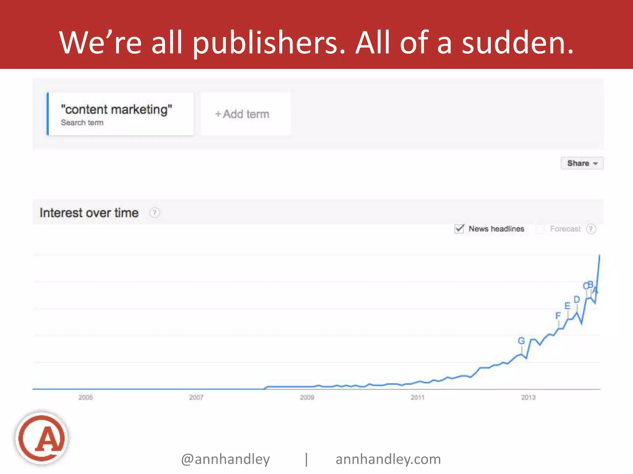 We’re all publishers. All of a sudden. 
@annhandley | annhandley.com 
 