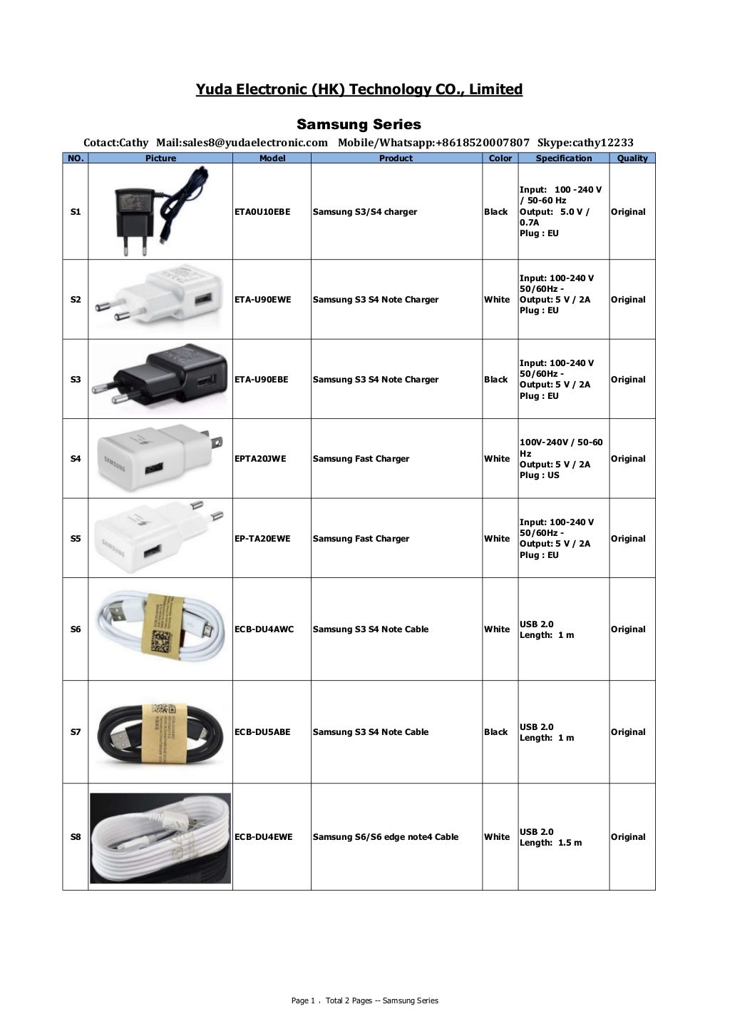 Original samsung mobile accessories catalogue