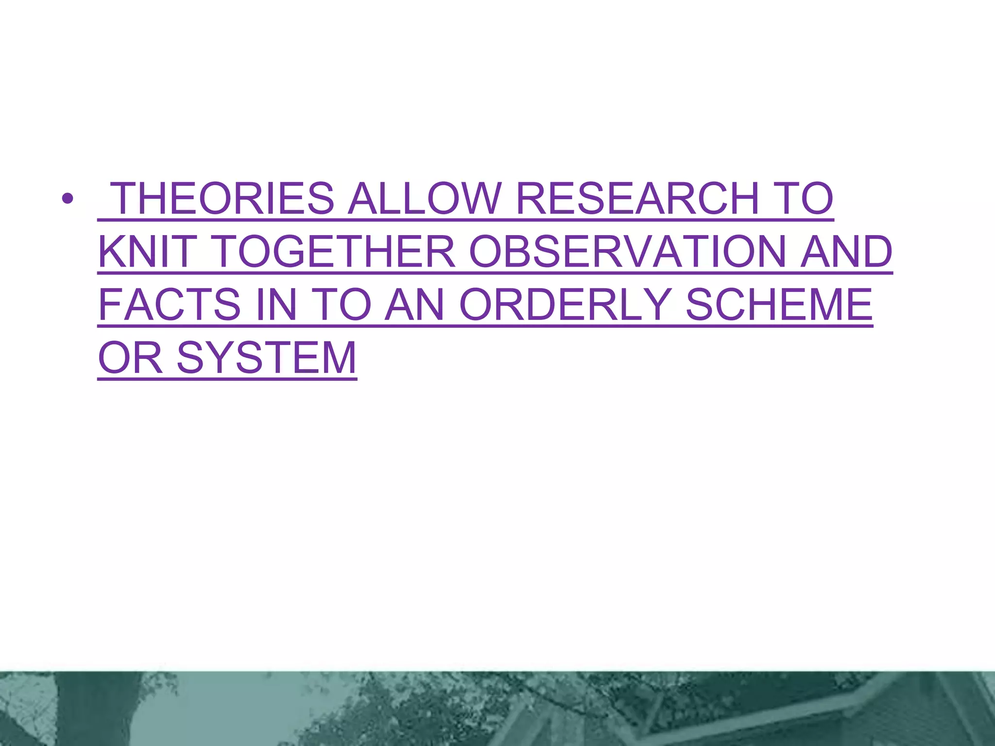 • THEORIES ALLOW RESEARCH TO
KNIT TOGETHER OBSERVATION AND
FACTS IN TO AN ORDERLY SCHEME
OR SYSTEM
 