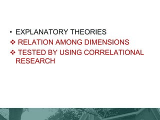 • EXPLANATORY THEORIES
 RELATION AMONG DIMENSIONS
 TESTED BY USING CORRELATIONAL
RESEARCH
 