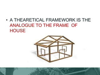 • A THEARETICAL FRAMEWORK IS THE
ANALOGUE TO THE FRAME OF
HOUSE
 