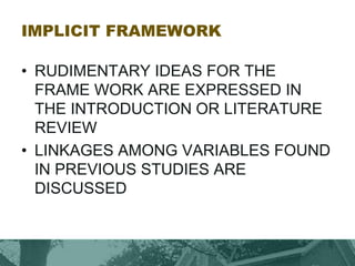 IMPLICIT FRAMEWORK
• RUDIMENTARY IDEAS FOR THE
FRAME WORK ARE EXPRESSED IN
THE INTRODUCTION OR LITERATURE
REVIEW
• LINKAGES AMONG VARIABLES FOUND
IN PREVIOUS STUDIES ARE
DISCUSSED
 