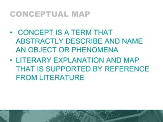 CONCEPTUAL MAP
• CONCEPT IS A TERM THAT
ABSTRACTLY DESCRIBE AND NAME
AN OBJECT OR PHENOMENA
• LITERARY EXPLANATION AND MAP
THAT IS SUPPORTED BY REFERENCE
FROM LITERATURE
 