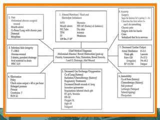  theoretical and conceptual framework 