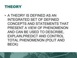 THEORY
• A THEORY IS DEFINED AS AN
INTEGRATED SET OF DEFINED
CONCEPTS AND STATEMENTS THAT
PRESENT A VIEW OF PHENOMENON
AND CAN BE USED TO DESCRIBE,
EXPLAIN,PREDICT AND CONTROL
TOTAL PHENOMENON (POLIT AND
BECK)
 