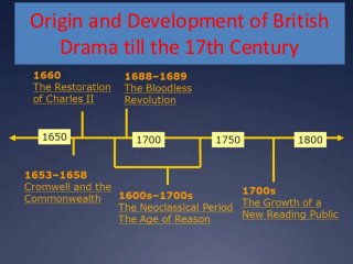 Origin and Development of British
Drama till the 17th Century
 
