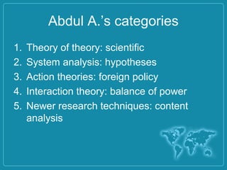 Abdul A.’s categories
1. Theory of theory: scientific
2. System analysis: hypotheses
3. Action theories: foreign policy
4. Interaction theory: balance of power
5. Newer research techniques: content
analysis
 