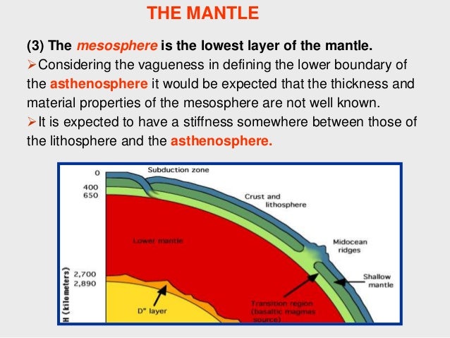 what is the thickness of the mesosphere what is the thickness of the mesosphere