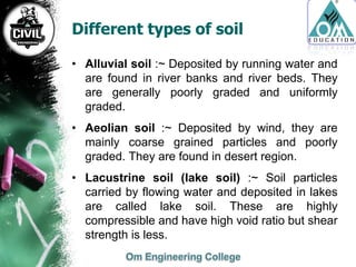 Origin and nature of soil