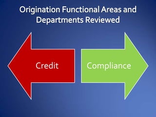 Origination Functional Areas and Departments Reviewed 