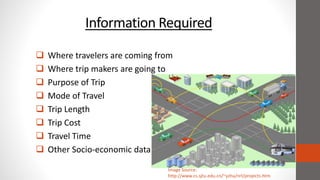 Information Required
 Where travelers are coming from
 Where trip makers are going to
 Purpose of Trip
 Mode of Travel
 Trip Length
 Trip Cost
 Travel Time
 Other Socio-economic data
Image Source:
http://www.cs.sjtu.edu.cn/~yzhu/nrl/projects.htm
 