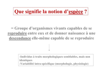 Que signifie la notion d’espèce ?


  = Groupe d’organismes vivants capables de se
reproduire entre eux et de donner naissance à une
 descendance elle-même capable de se reproduire



      -Individus à traits morphologiques semblables, mais non
      identiques
      -Variabilité intra-spécifique (morphologie, physiologie)
 