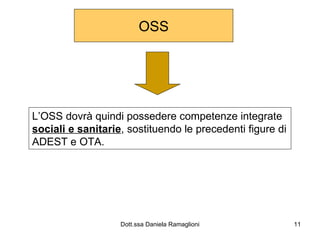 OSS L’OSS dovrà quindi possedere competenze integrate  sociali e sanitarie , sostituendo le precedenti figure di ADEST e OTA. 