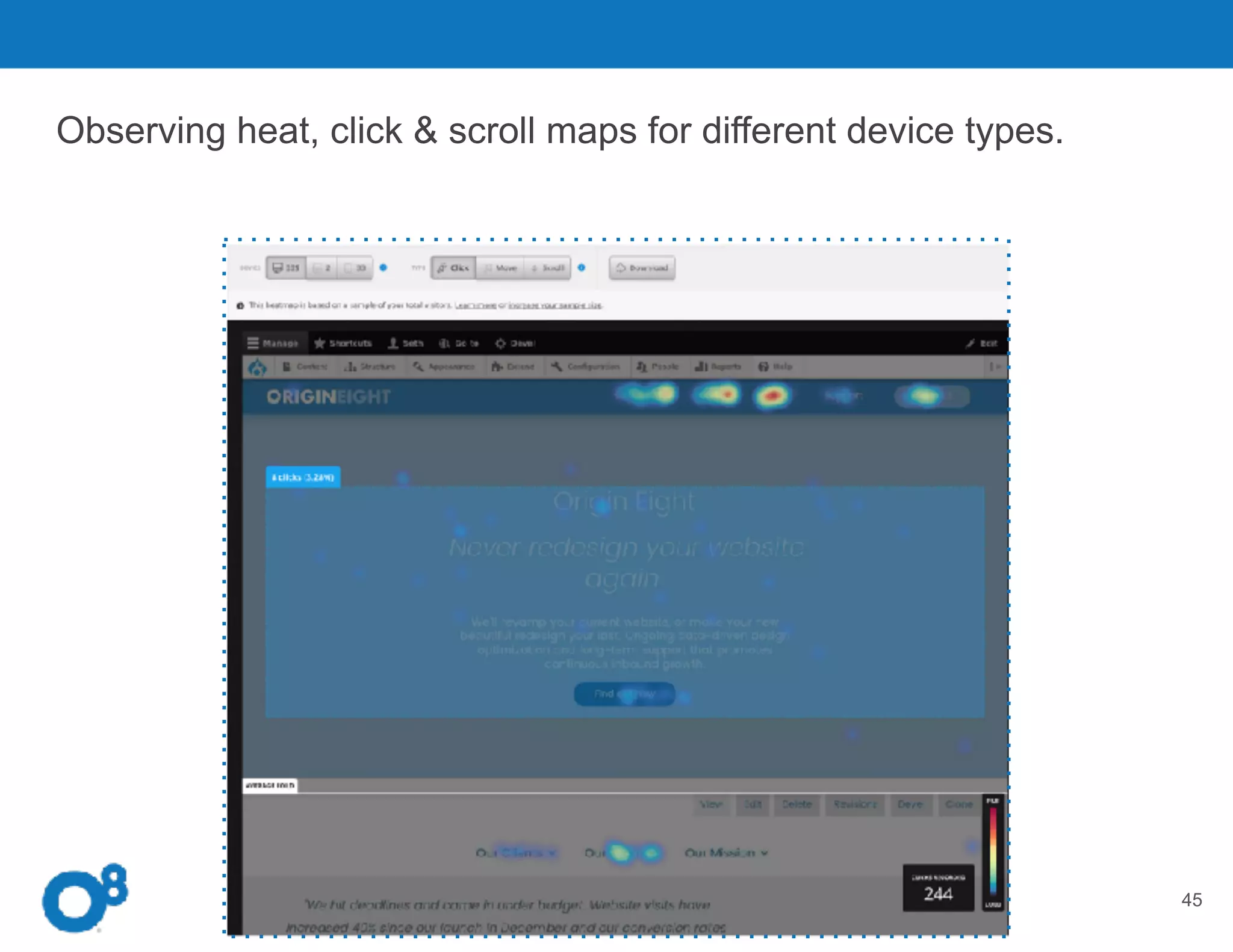 What does DIO look like?
45
Observing heat, click & scroll maps for different device types.
 