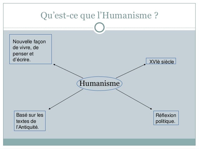 Origines et développement de l'humanisme