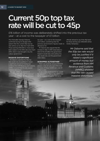 12   A Guide to Budget 2012




     Current 50p top tax
     rate will be cut to 45p
     £16 billion of income was deliberately shifted into the previous tax
     year – at a cost to the taxpayer of £1 billion
     The Chancellor George Osborne               tax year – at a cost to the taxpayer      officials refused to say if the 45p band
     confirmed during his Budget 2012            of £1 billion, something that the         for those earning over £150,000 will be
     speech that the current 50p top tax         previous government’s figures made no     merely ‘temporary. ’
     rate will be cut to 45p from April 2013.    allowance for.’
     Those earning £150,000 or more have            Mr Osborne also argued that the
     been subject to the 50% rate since April    increase to 50p in 2010 raised about a
                                                                                                Mr Osborne said that
     2010, when it was brought in by the         third of the £3 billion the government       the 50p tax rate would
     Labour government.                          hoped it would raise, and cutting it to
                                                 45p would only cost the government
                                                                                                  only be justified if it
     Massive distortions                         £100 million.                                     raised a significant
       Mr Osborne said that the 50p tax
     rate would only be justified if it raised   Scrapped altogether
                                                                                               amount of money but
     a significant amount of money but             There are currently around 300,000              evidence from HM
     evidence from HM Revenue and Customs        people in the UK who earn £150,000
     (HMRC) showed that the rate caused          or more; of those 14,000 earn over £1
                                                                                              Revenue and Customs
     ‘massive distortions.’                      million a year.                                     (HMRC) showed
       He said: ‘HMRC found that an                It was widely predicted the tax would
     astonishing £16 billion of income was       be reduced from 50p to 45p rather than
                                                                                                 that the rate caused
     deliberately shifted into the previous      being scrapped altogether but senior           ‘massive distortions.’
 